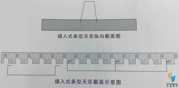 插入式條型天花截面示意圖