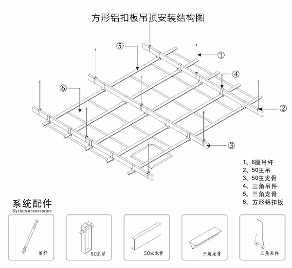 方形鋁扣板吊頂安裝結(jié)構(gòu)圖